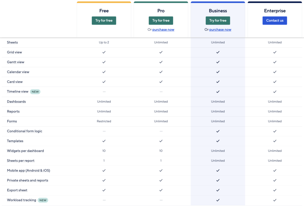 Smartsheet Features